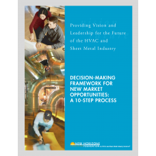 Decision-Making Framework for New Market Opportunities: A 10-Step Process